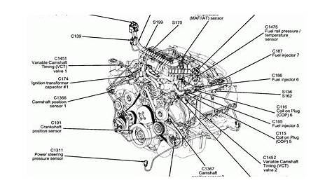 ford taurus 3.0 engine diagram