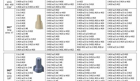 wire nuts size chart