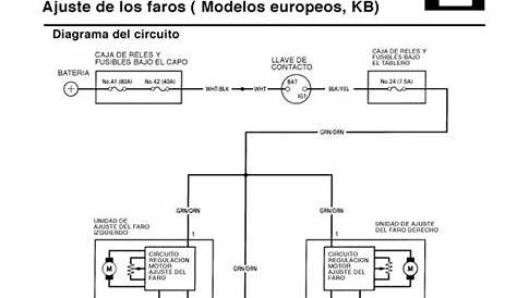Honda Civic Wiring Diagram Pdf Images - Wiring Diagram Sample