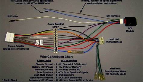 Honda Radio Wiring Diagram
