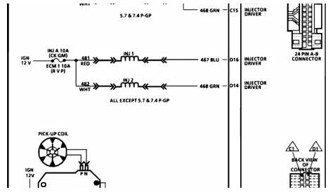 headlight wiring diagram 1995 chevy truck