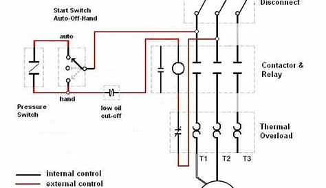 motor starter diagram circuit