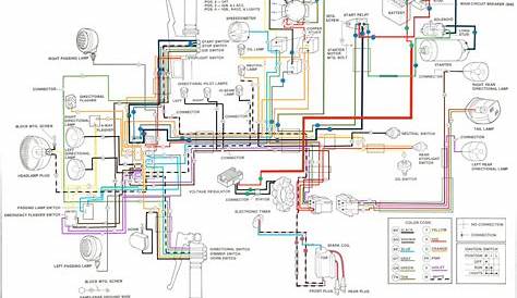 1996 harley flstc wiring diagram