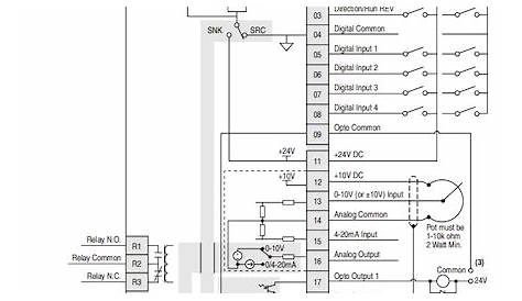 abb vfd panel wiring diagram