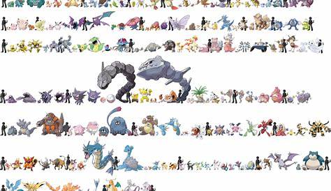 Pokemon evolutions chart, Pokemon, Original 151 pokemon