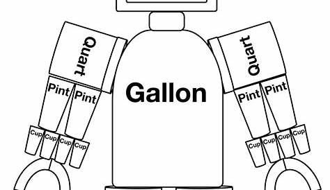 gallon man printable pattern