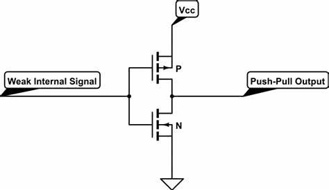 sensor - How to read a push-pull output - Electrical Engineering Stack