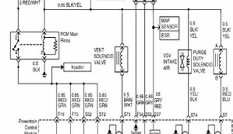 Wiring Diagrams for Diy Car Repairs - YouFixCars.com