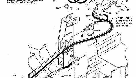 Simplicity 1692932 - Loader, Front End Parts Diagram for Loader, Front