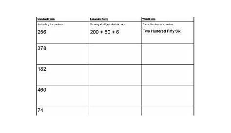 2nd Grade Math Graphic Organizer Standard Form Expanded Form Written Form