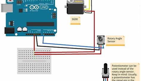 Tutorial: How to control a servo motor (SG90) with the Arduino Uno