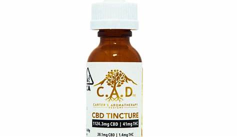how to dose tincture