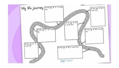 My Life Journey Worksheet (teacher made) - Twinkl