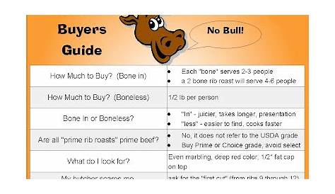 prime rib size chart