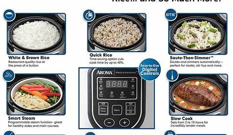 5 Best Aroma Rice Cookers with Delay Timer and Reviews. Which one is