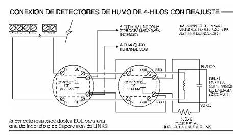 Dsc power 832 pc5010 manual