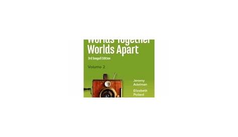 worlds together worlds apart volume 2 concise edition pdf