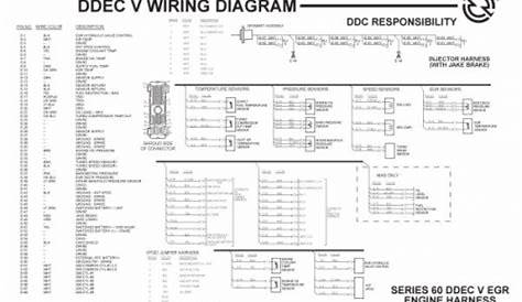 Ddec Iii Ecm Wiring Diagram | Wiring Diagram Website
