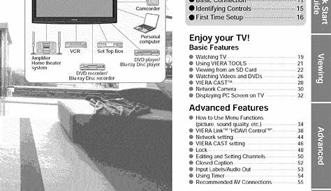 PANASONIC Plasma Television Manual L0904485