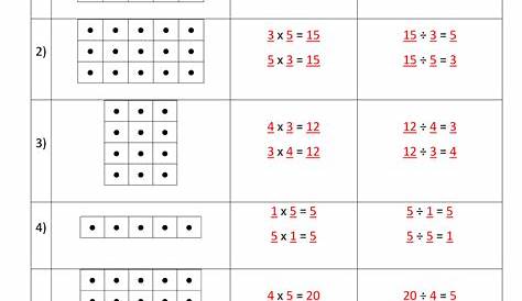 vocabulary for multiplication and division