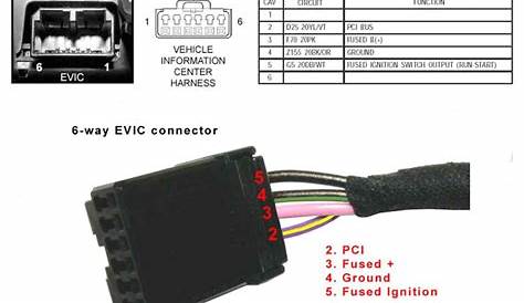 Overhead Console EVIC OTIS WIRE WIRING HARNESS Jeep Ram Chrysler Dodge