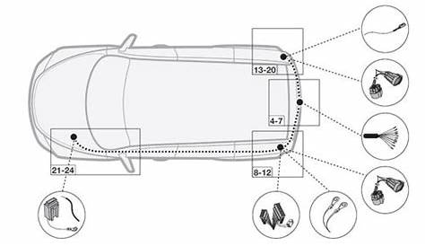 Peugeot Boxer User Wiring Diagram