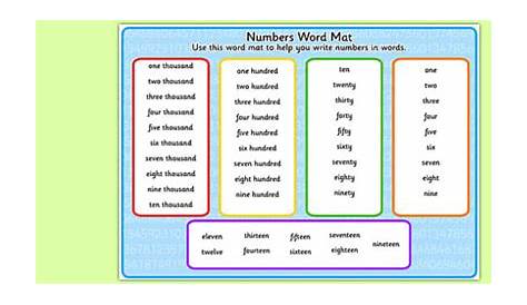 numbers in word form 1-100