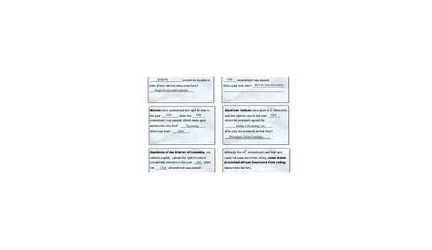 Who Rules Icivics Answers - Icivics Cabinet Building Worksheet Answers
