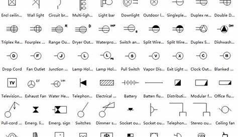 Electrical Diagram Symbols - Basic Electrical Symbols - A diagram that