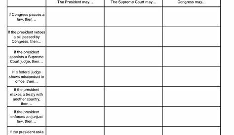 13 Best Images of The Checks Of Power Worksheet - Checks and Balances