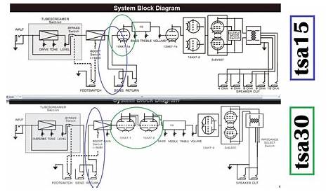 amp wiring diagram 2