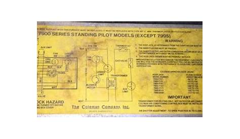 coleman thermostat wiring