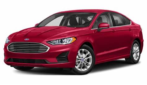 ford fusion sport 2020