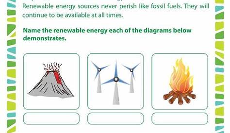 Knowing renewable energy – 3rd Grade Printable Science Worksheet