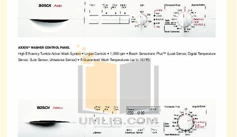 PDF manual for Bosch Dryer Axxis WTL5410UC