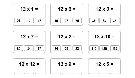 times table 1 12 worksheets