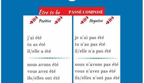 How To Conjugate French Verbs ( Être-to be) | Your French Corner