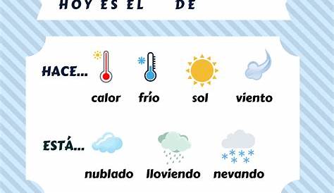 weather chart in spanish