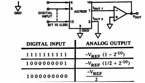 Index 7 - A/D-D/A Converter Circuit - Circuit Diagram - SeekIC.com