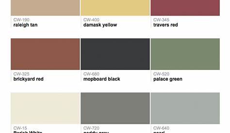 williamsburg paint color chart