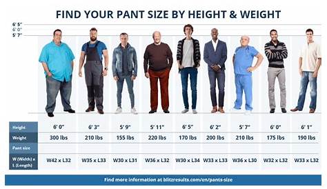 weight to pants size chart