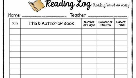 Reading Log {October} | Reading log, January reading, October reading