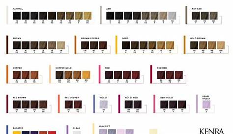 20 Free Printable Redken Shades EQ Color Charts [PDF]