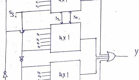 4 to 1 mux circuit diagram