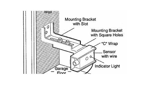 garage door eye wiring diagram