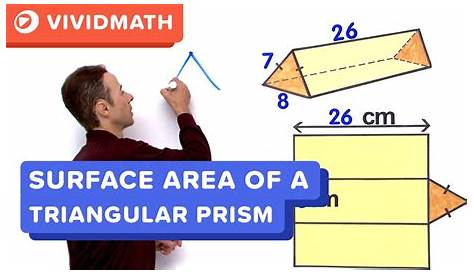 Surface Area of a Triangular Prism - VividMath.com - YouTube