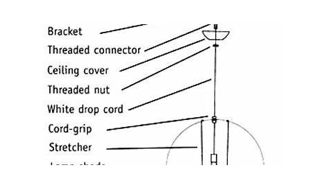 ceiling light fixture parts diagram
