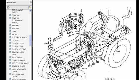 [DIAGRAM] B7200 Kubota Hydraulics Diagram - MYDIAGRAM.ONLINE