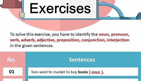 Parts of Speech Exercises - ExamPlanning