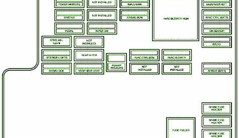 fuse diagram for 2008 chevy silverado